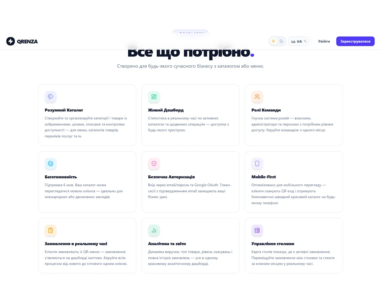 Перелік можливостей платформи Qrenza